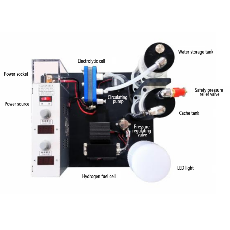 hidrojen elektrolizi güç üretim cihazı